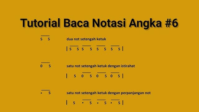 Mengenal Notasi angka